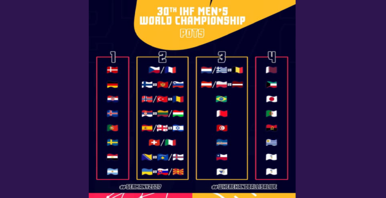 Cabo Verde dans le pot 3 du tirage au sort du Mondial de handball 2027 en Allemagne
