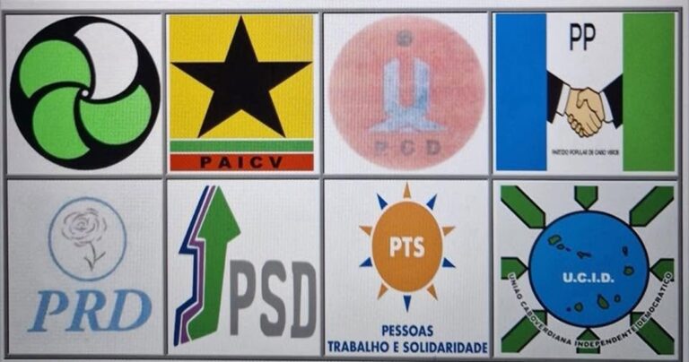 Votre voix compte : les capverdiens du Luxembourg invités à participer à une étude sur la démocratie au Cabo Verde